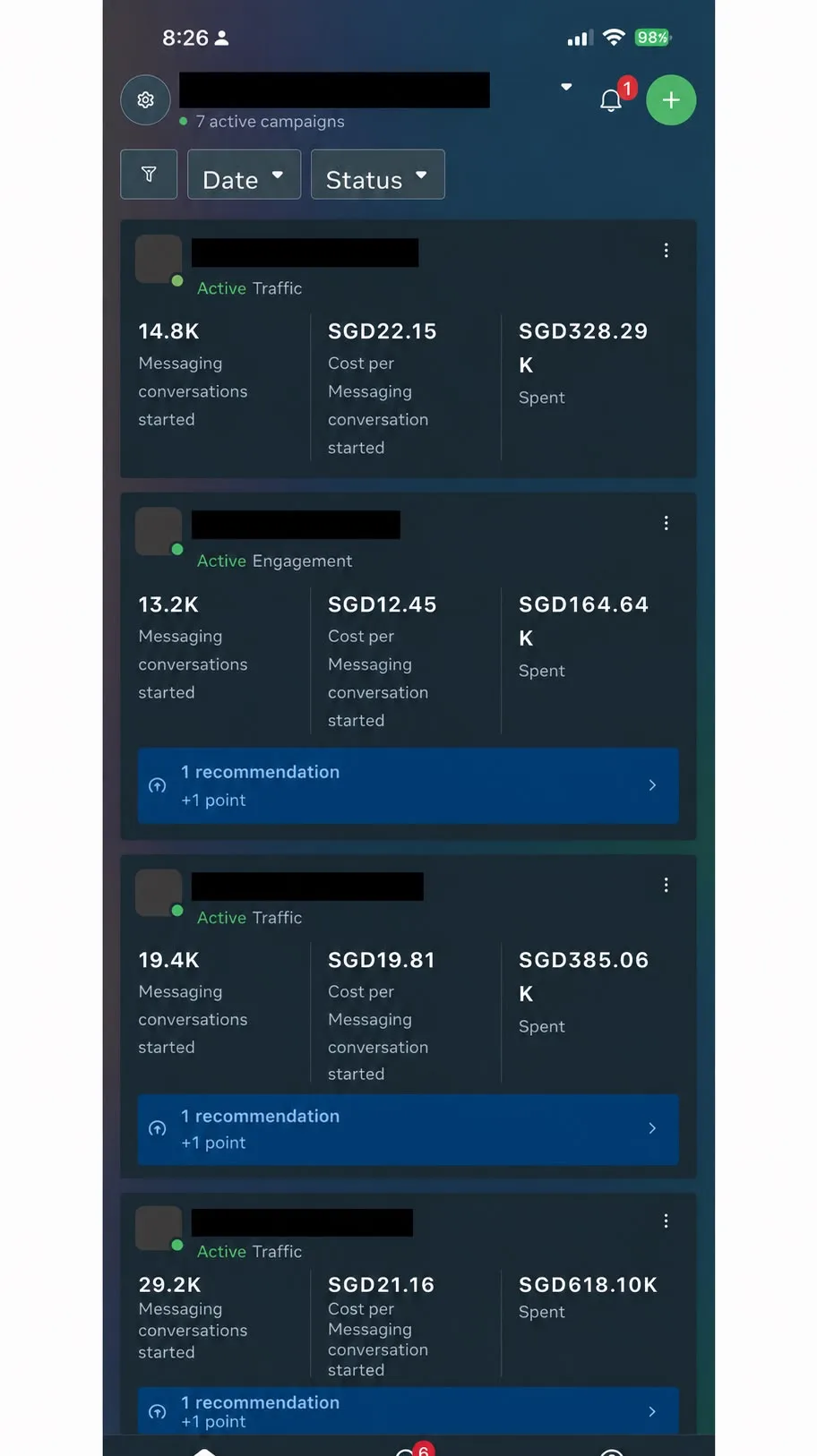 Redacted Meta Ads Manager screenshot showing four active Click-to-WhatsApp campaigns totalling about S$1.5 million spent and 76,600 messaging conversations started