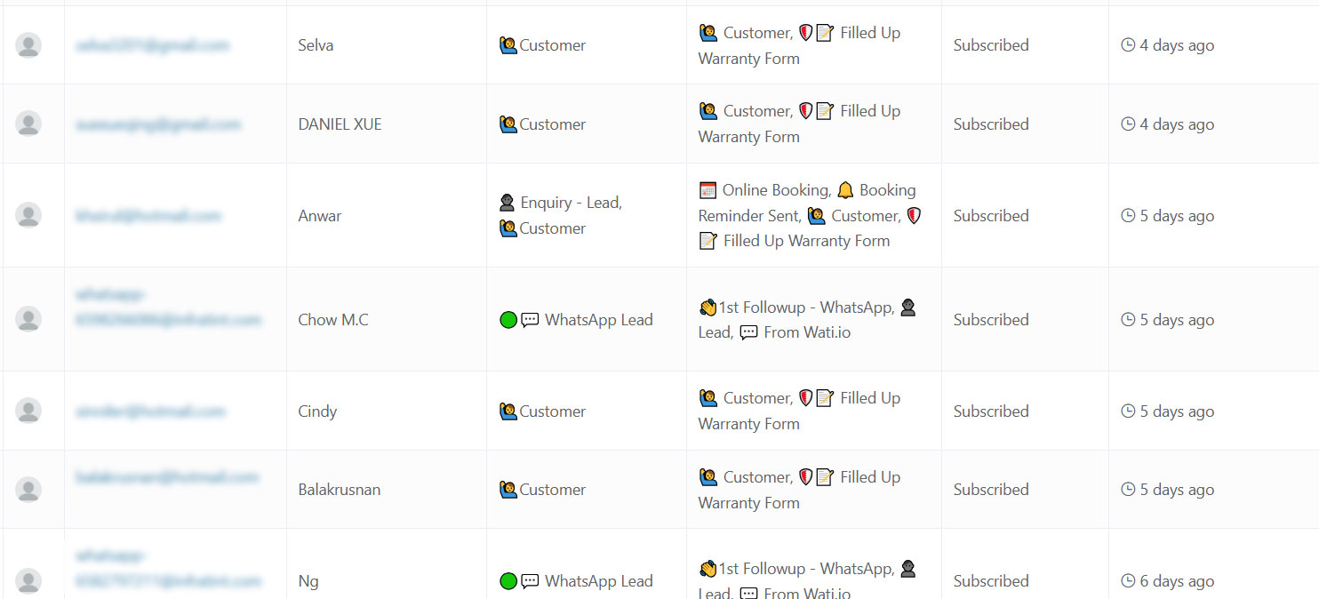 Unified CRM contact list showing customers tagged from WhatsApp, web booking, warranty form and other lead sources