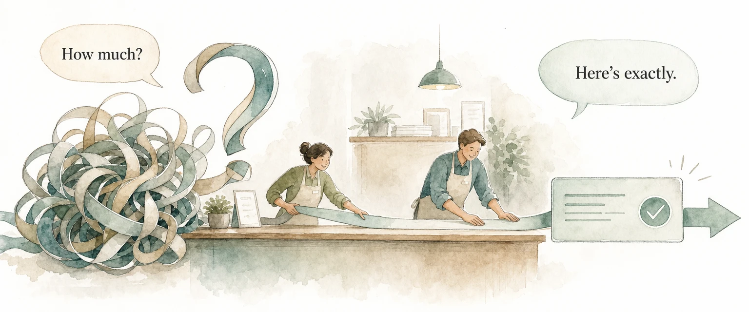 Watercolour illustration of a tangled question mark ribbon being smoothed into one neat answer card at a help counter