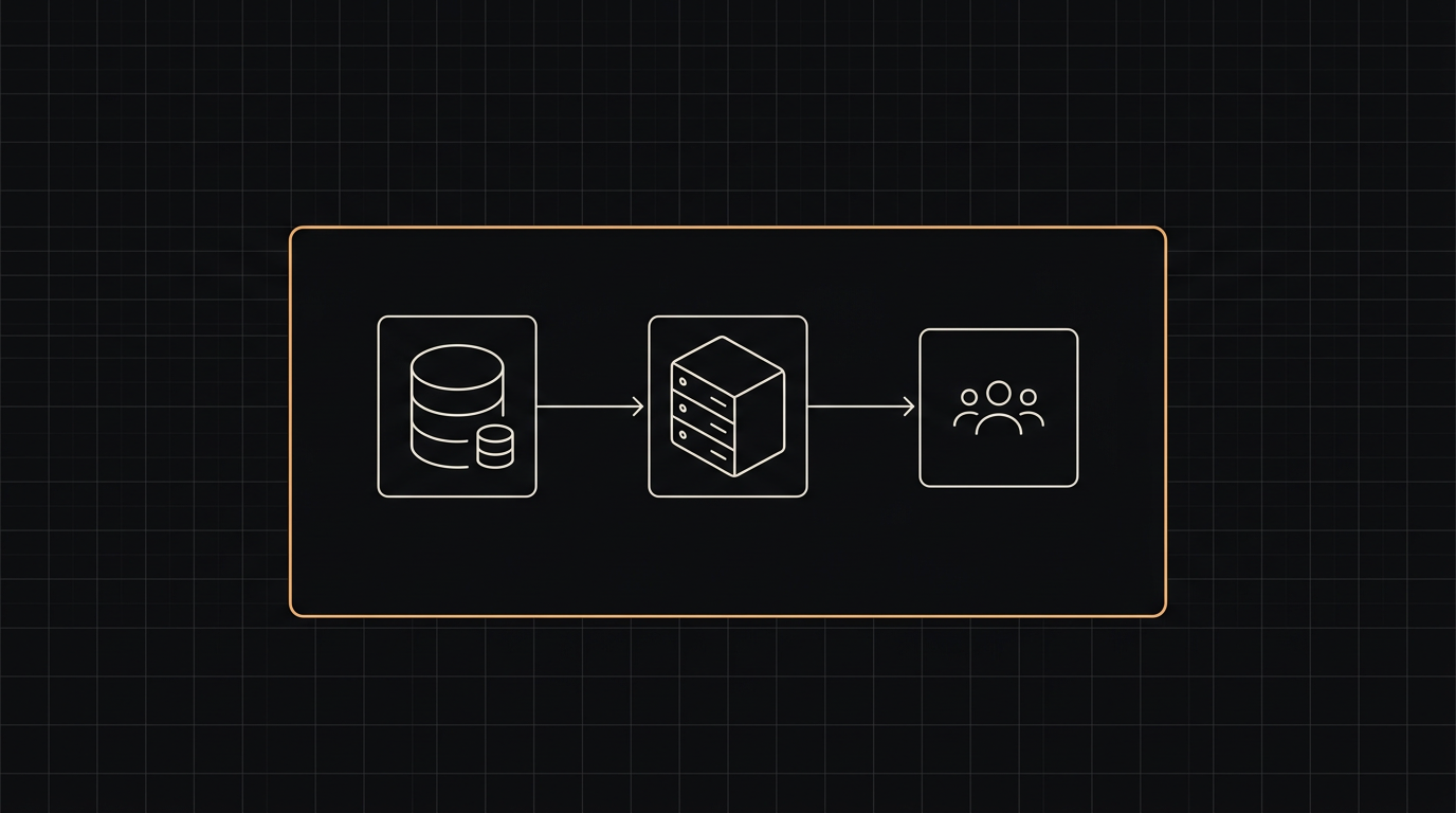Diagram of fully on-premise deployment: a glowing server housed inside a building outline. AI infrastructure sits entirely within the client's own walls with no external network route.