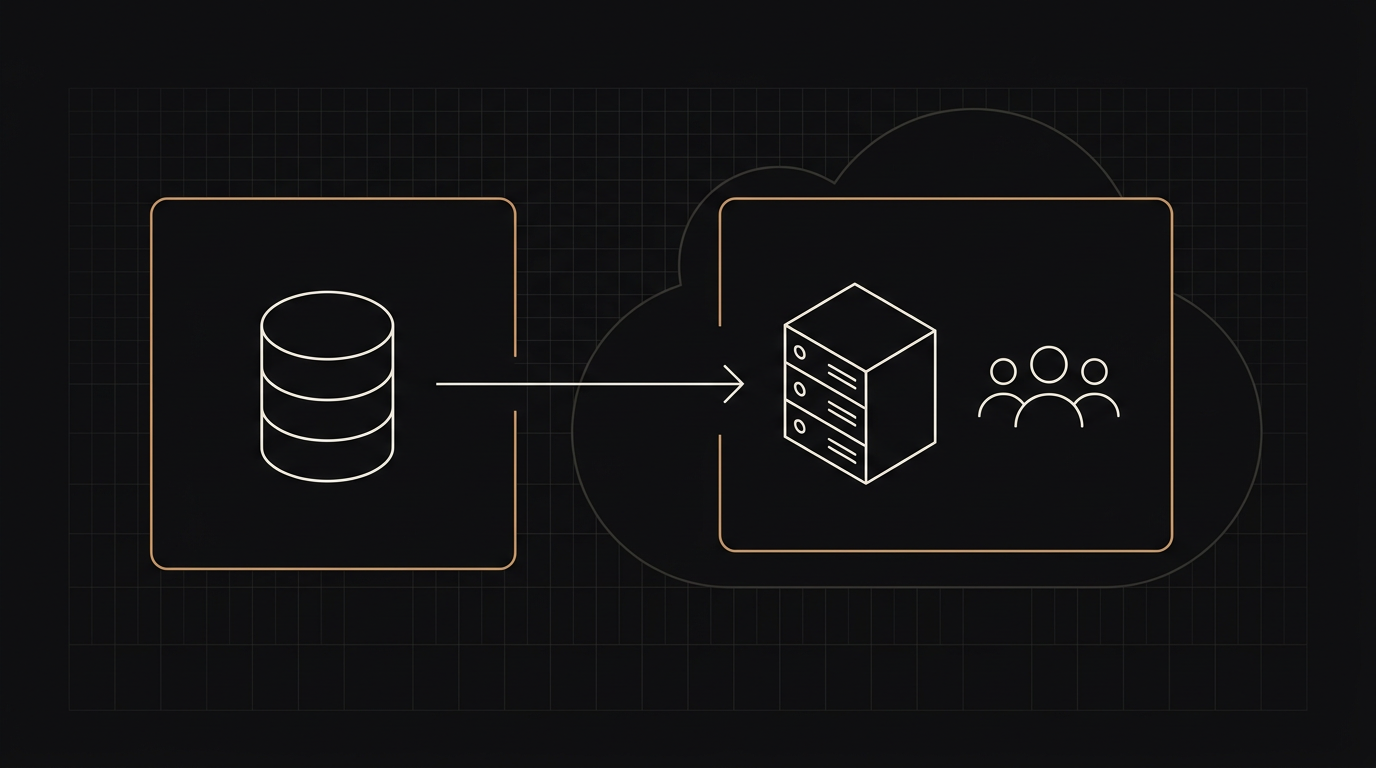 Diagram of private cloud deployment: a database connects to a server and a user group inside a virtual private cloud perimeter. Hyperscaler-hosted AI inside a tenant the client controls.